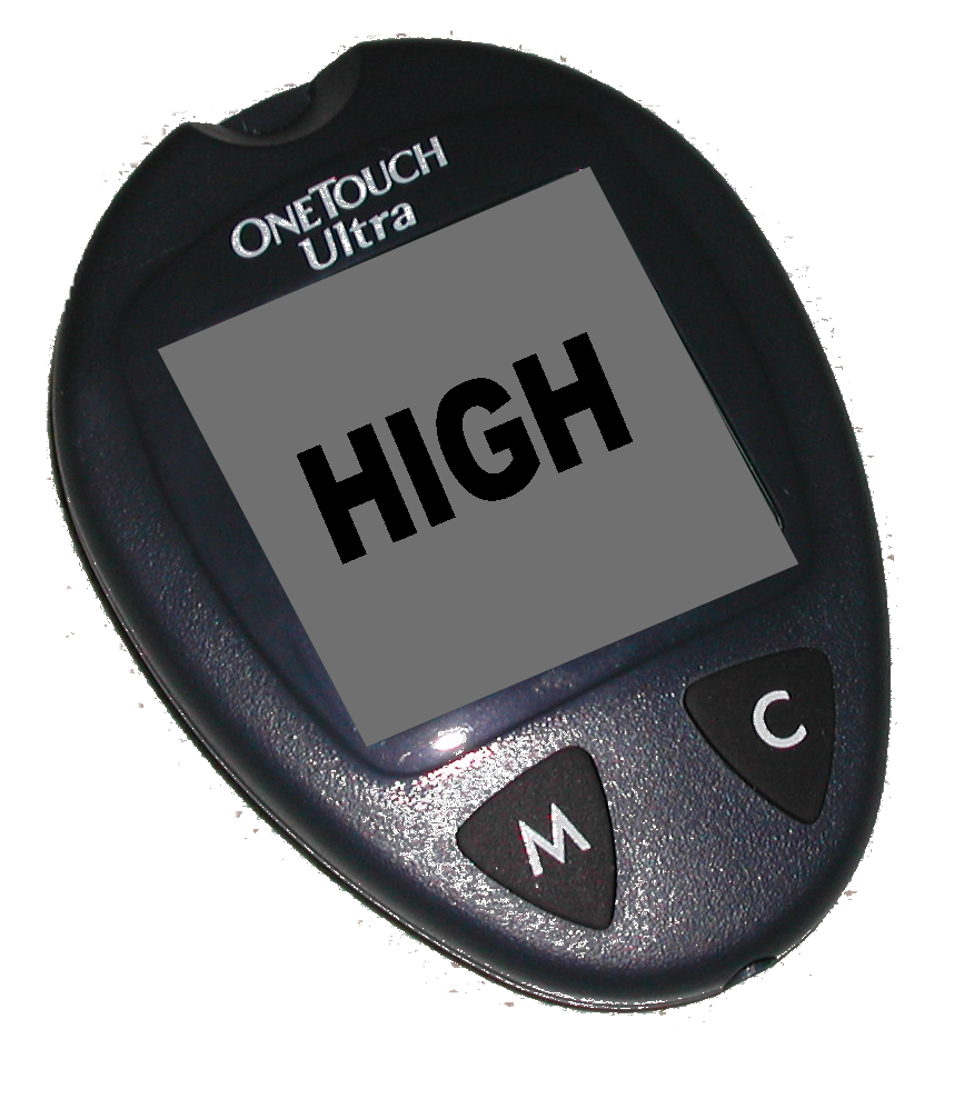 Glucometer | Hyperglycemia